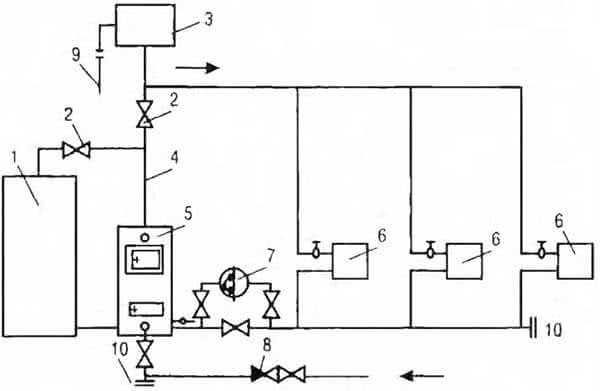 Схема системы отопления