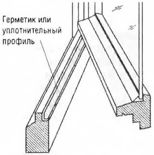 Ликвидация зазоров в фальцах оконных рам